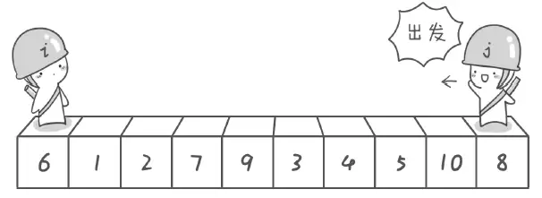 欢迎扫码，加作者微信