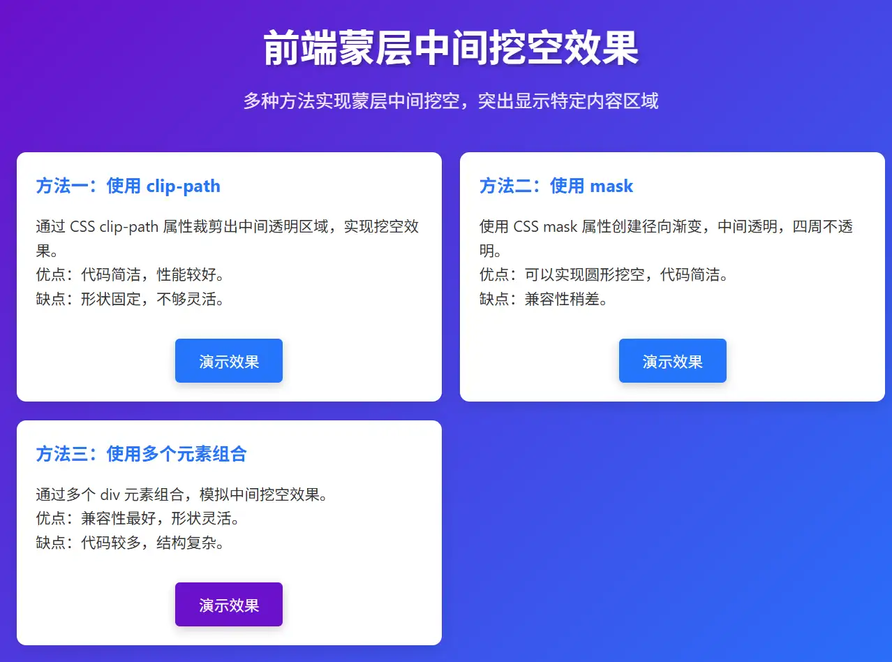 欢迎扫码,加作者微信