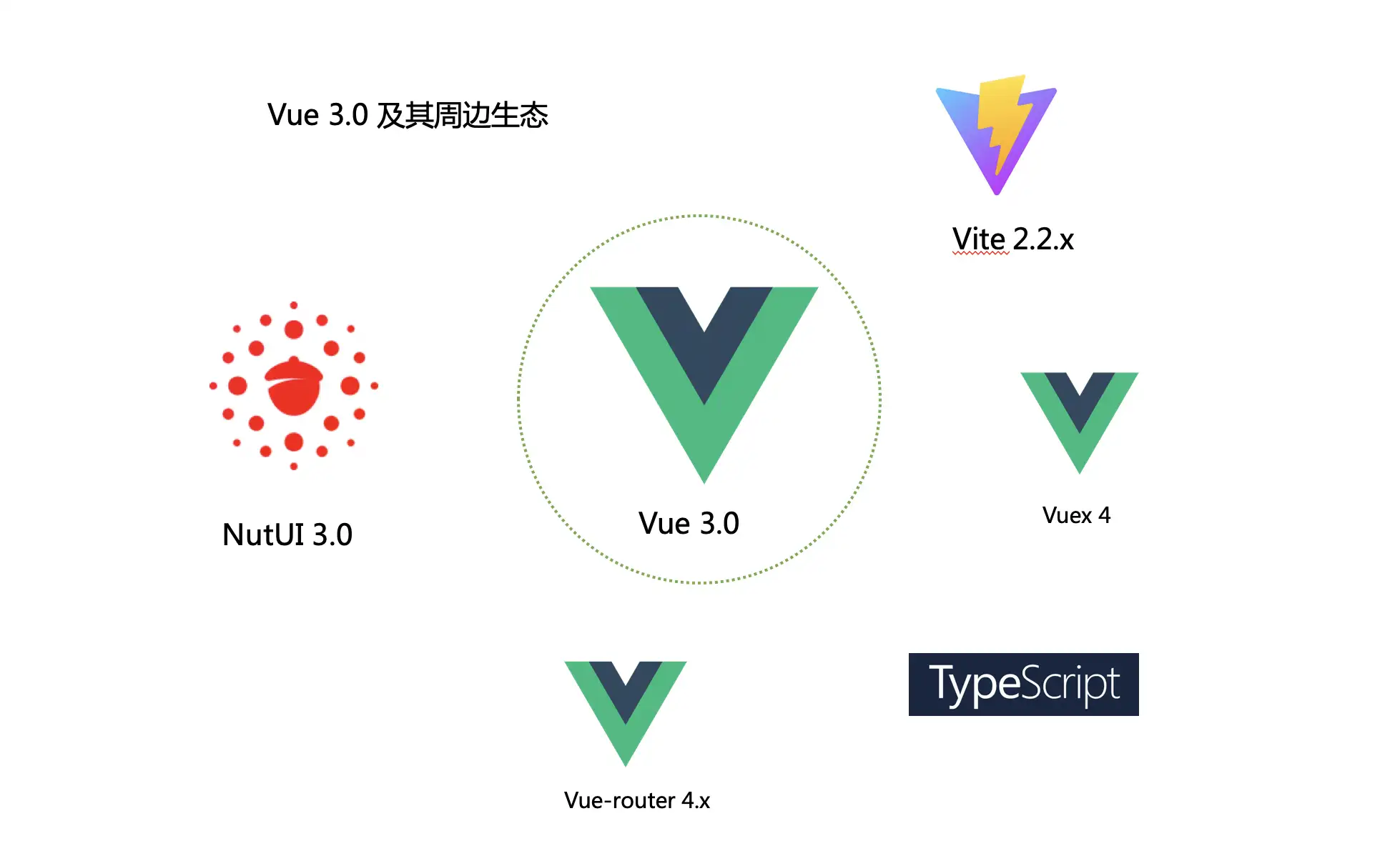 欢迎扫码，加作者微信