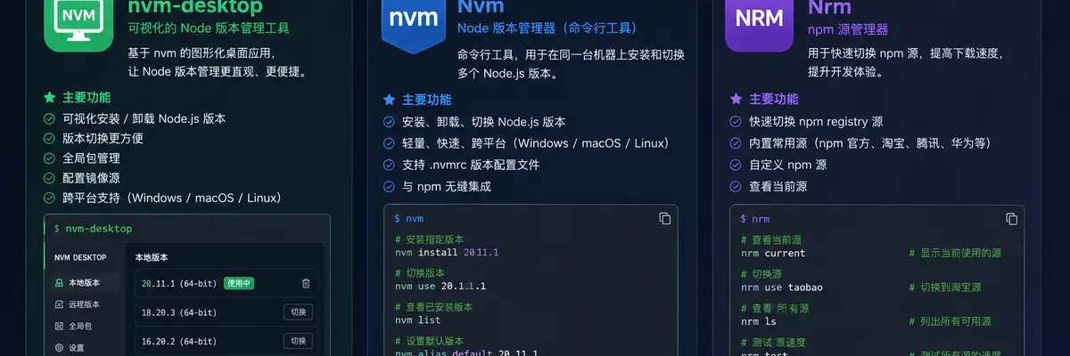 nvm-desktop、Nvm、Nrm
