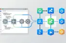 Webpack 中的 loader 与 plugin