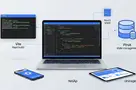Vue3技术栈成长指南